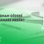 Finansman Gideri Kısıtlaması Nedir?